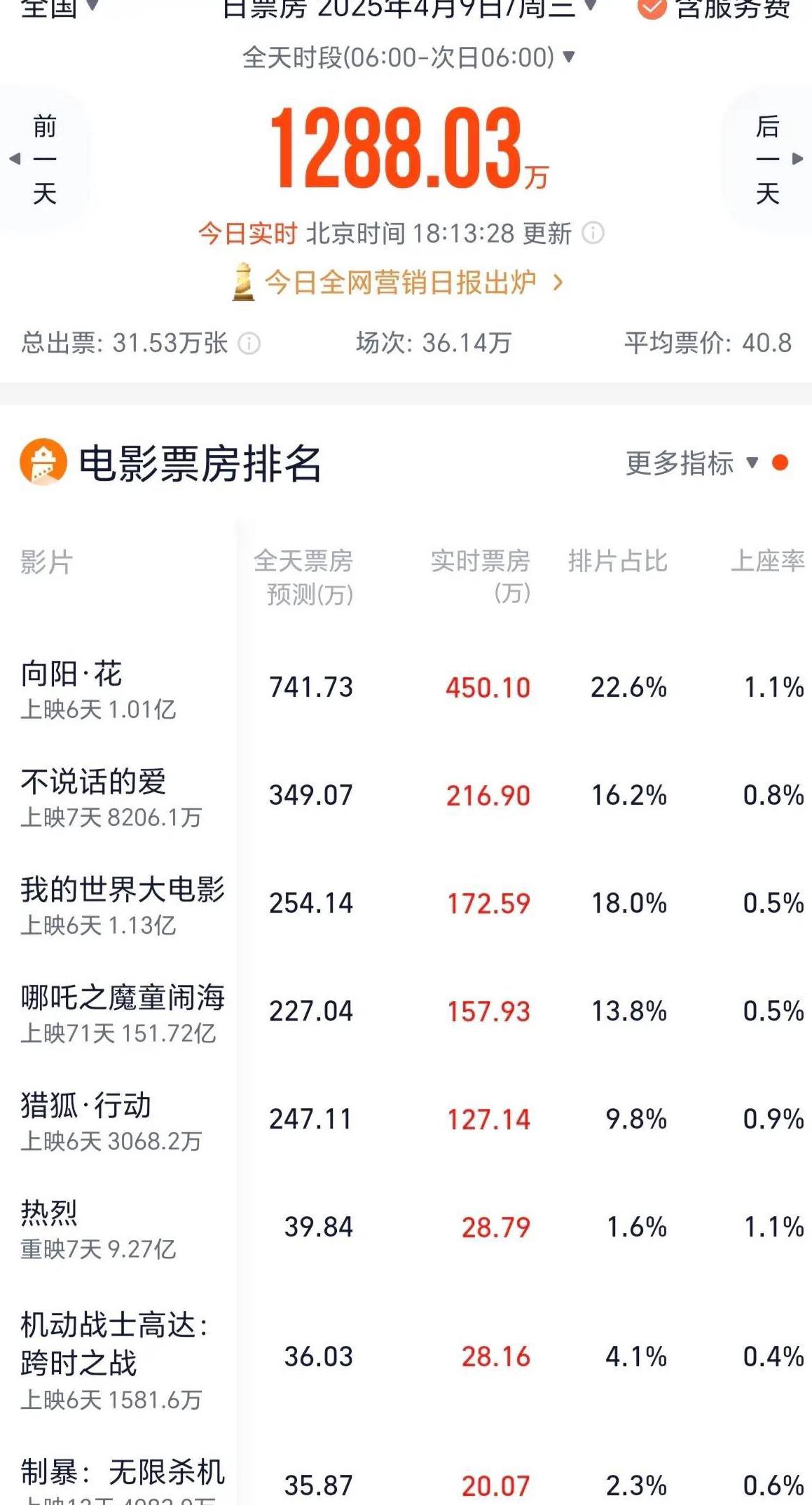 迪拜微信不能语音教程